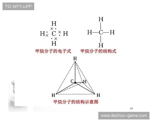 深入解析18电子分子的结构与化学性质研究 深入解析18电子分子的结构与化学性质研究